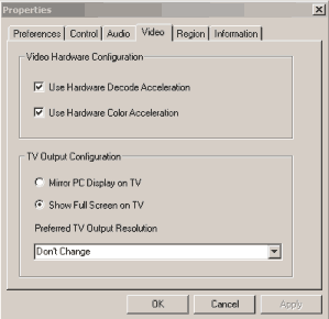 WinDVD Settings For GF4 MX