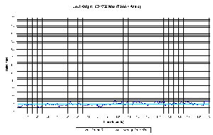 JKII - Kyro 1024 AA + Ansio