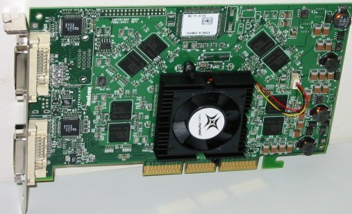 A side view of the Parhelia