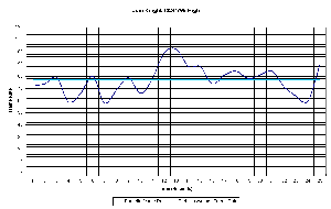 JKII - Parhelia 1024 High settings