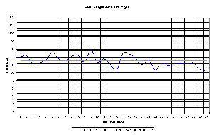 JKII - Parhelia 3072 High settings