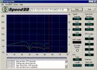 Plextor CDRW Reading Results
