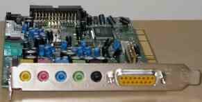 The Output ports on the back of the card