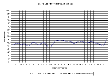 MSi (Overclocked) 1024 Max - Jedi Knight II